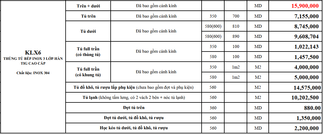 Bảng Báo Giá Tủ Bếp Inox KLX 6