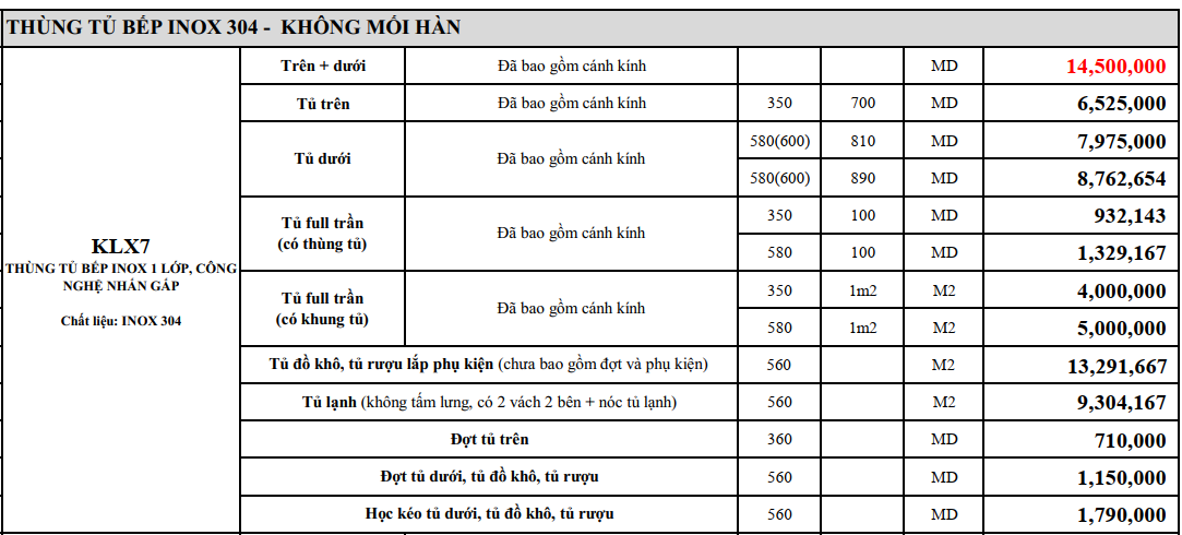 Bảng Báo Giá Tủ Bếp Inox KLX 7