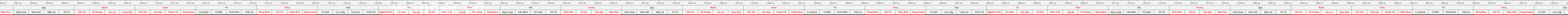 thước lỗ ban