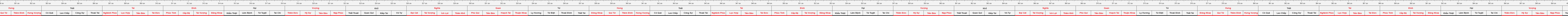 thước lỗ ban
