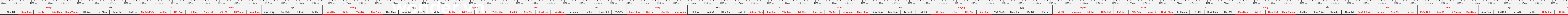 thước lỗ ban